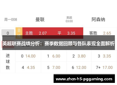 英超联赛战绩分析：赛季数据回顾与各队表现全面解析