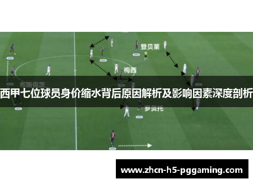 西甲七位球员身价缩水背后原因解析及影响因素深度剖析