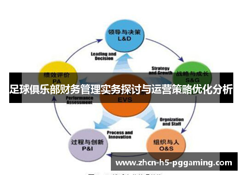 足球俱乐部财务管理实务探讨与运营策略优化分析