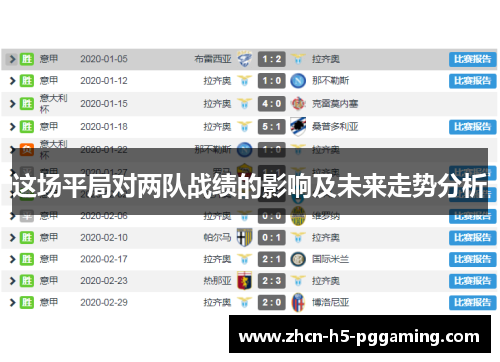 这场平局对两队战绩的影响及未来走势分析