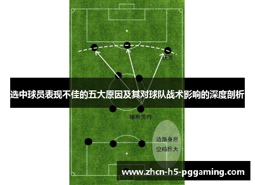 选中球员表现不佳的五大原因及其对球队战术影响的深度剖析 选中球员表现不佳的五大原因及其对球队战术影响的深度剖析