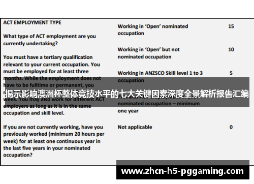 揭示影响澳洲杯整体竞技水平的七大关键因素深度全景解析报告汇编 揭示影响澳洲杯整体竞技水平的七大关键因素深度全景解析报告汇编
