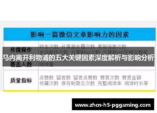 马内离开利物浦的五大关键因素深度解析与影响分析 马内离开利物浦的五大关键因素深度解析与影响分析