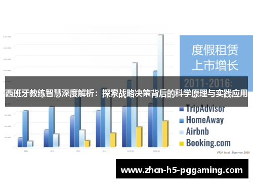 西班牙教练智慧深度解析：探索战略决策背后的科学原理与实践应用