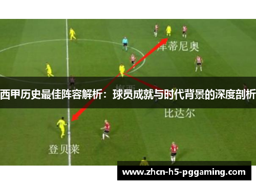 西甲历史最佳阵容解析:球员成就与时代背景的深度剖析 西甲历史最佳阵容解析:球员成就与时代背景的深度剖析