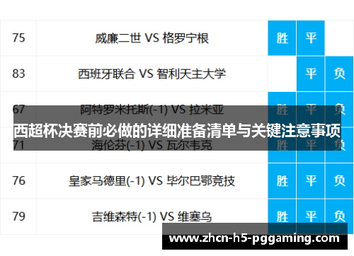 西超杯决赛前必做的详细准备清单与关键注意事项