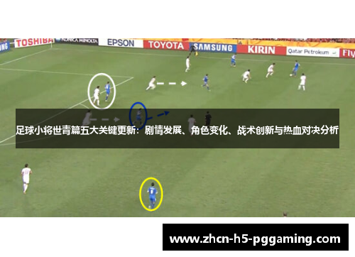 足球小将世青篇五大关键更新:剧情发展、角色变化、战术创新与热血对决分析 足球小将世青篇五大关键更新:剧情发展、角色变化、战术创新与热血对决分析