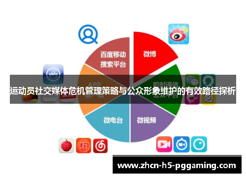 运动员社交媒体危机管理策略与公众形象维护的有效路径探析