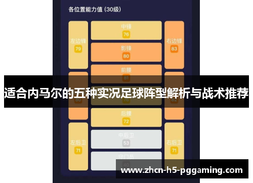 适合内马尔的五种实况足球阵型解析与战术推荐