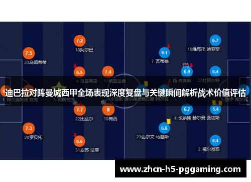 迪巴拉对阵曼城西甲全场表现深度复盘与关键瞬间解析战术价值评估