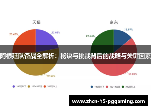 阿根廷队备战全解析:秘诀与挑战背后的战略与关键因素 阿根廷队备战全解析:秘诀与挑战背后的战略与关键因素